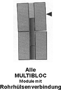 Prinzip : Multibloc - Betonblockstein - der Rohrverbinder macht den Unterschied 